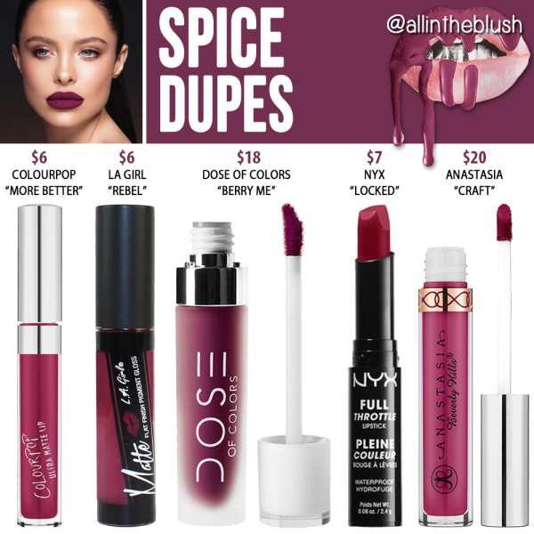 Kylie Cosmetics Fall 2016 Liquid Lipstick Prediction Dupes - All In The ...
