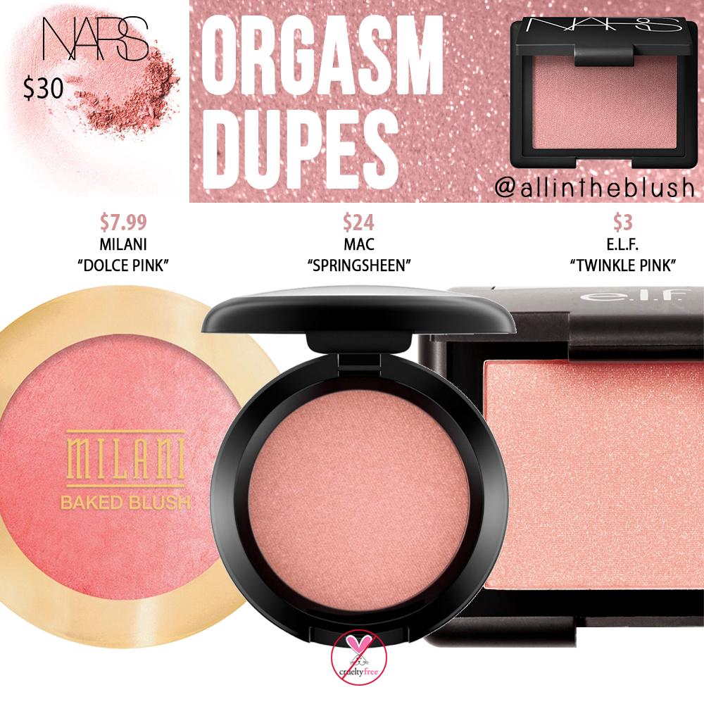 Dupes for Nars blush “aroused” and “Coeur Battant”? : r/drugstoreMUA