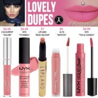 Anastasia Beverly Hills Lovely Liquid Lipstick Dupes - All In The Blush