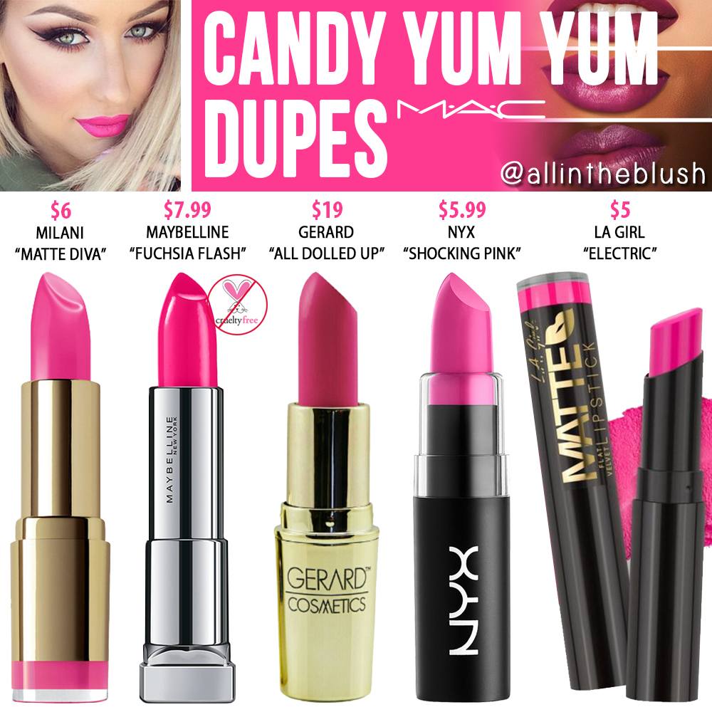 MAC Candy Yum Yum Lipstick Dupes All In The Blush