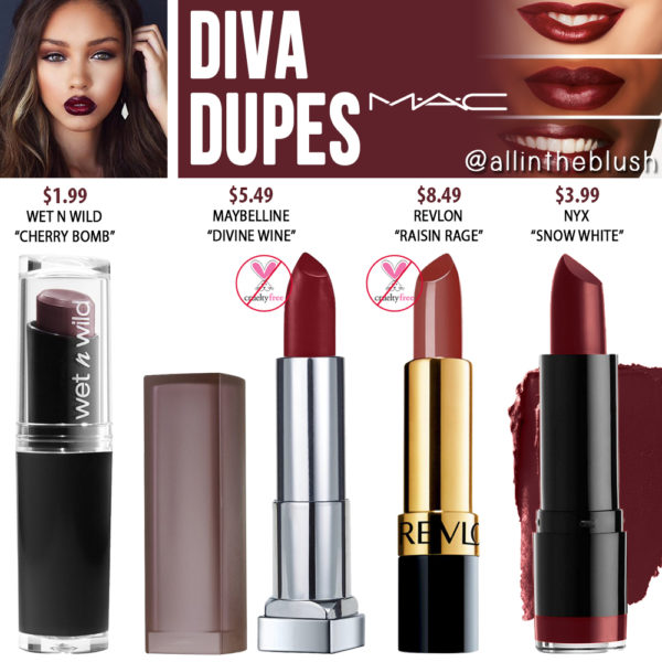 MAC Diva Lipstick Dupes - All In The Blush