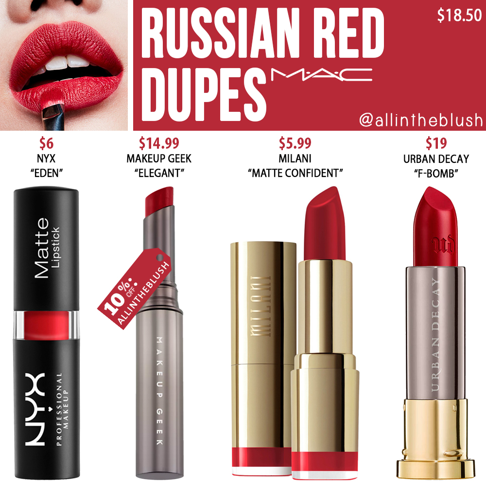 best nyx dupes for mac lipstick