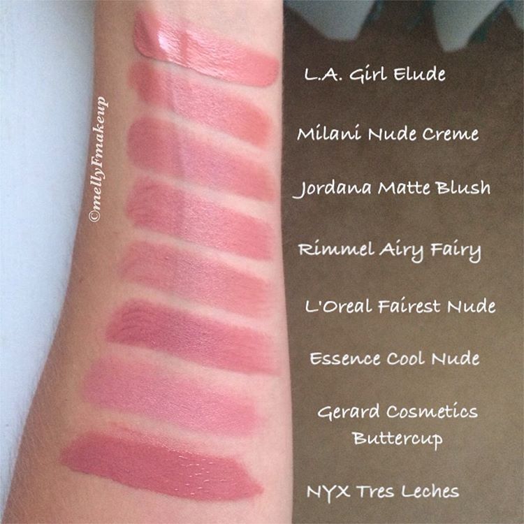 MAC Honeylove Lipstick Dupes - All In The Blush