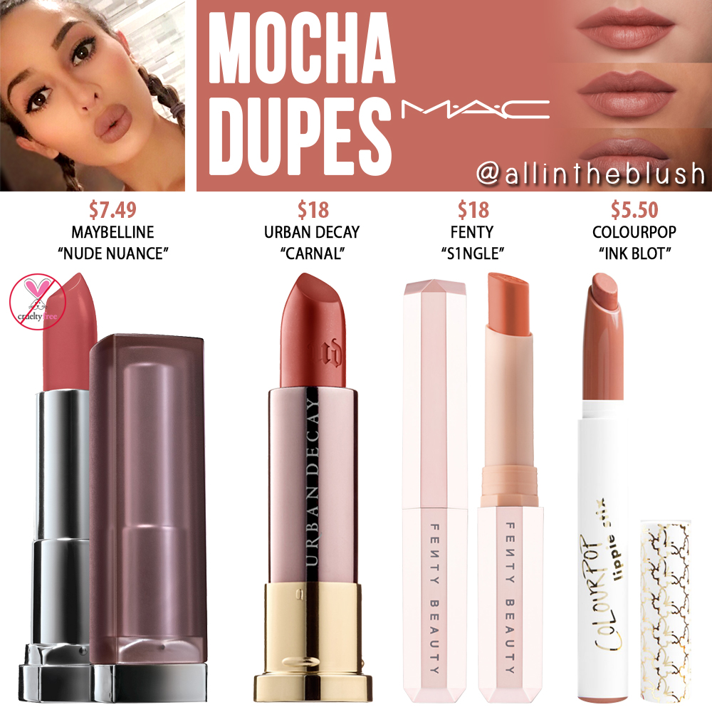 dupe for mac lipstick