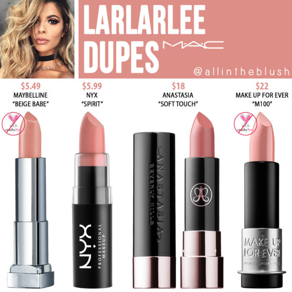 MAC LarLarLee Lipstick Dupes - All In The Blush