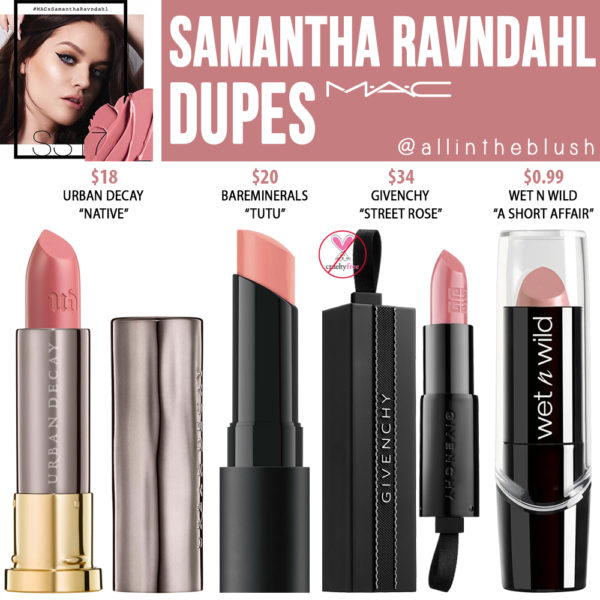 Mac Samantha Ravndahl Lipstick Dupes All In The Blush