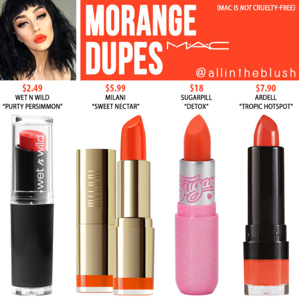 milani dupes for mac lipsticks