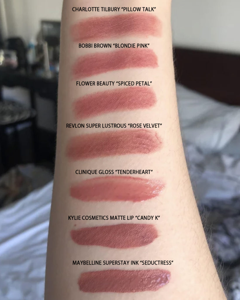 Charlotte Tilbury Pillow Talk Matte Revolution Lipstick Dupes All In