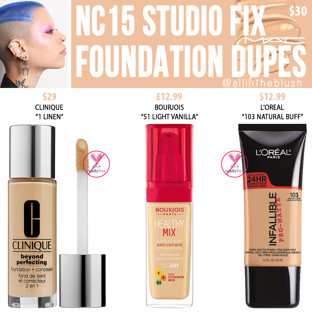 Mac Nc15 Foundation