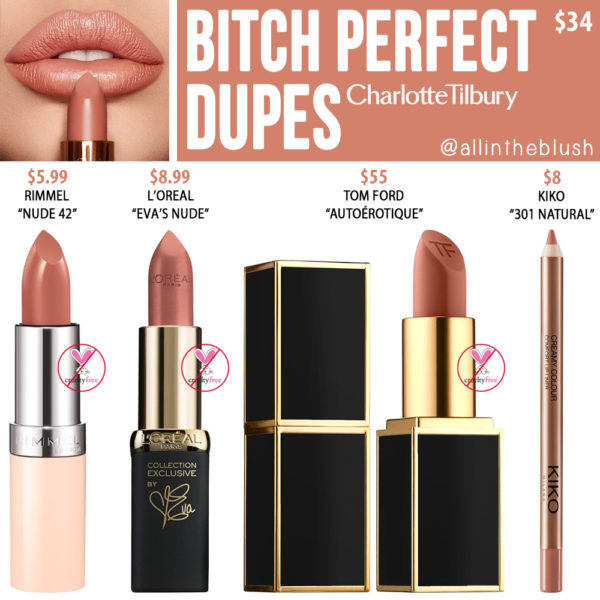 Charlotte Tilbury Bitch Perfect K I S S I N G Lipstick Dupes All In
