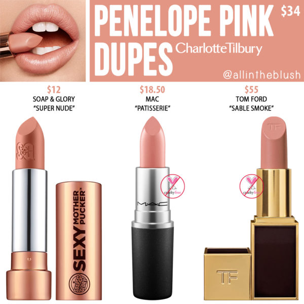 Charlotte Tilbury Penelope Pink Lipstick Dupes All In The Blush