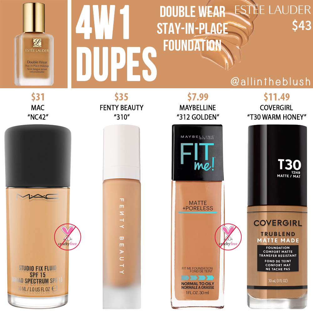 Estee Lauder 4W1 Double Wear Foundation Dupes - All In The Blush