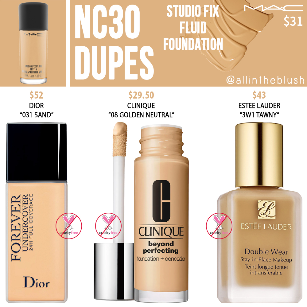 Mac Nc30 Studio Fix Fluid Foundation Dupes All In The Blush