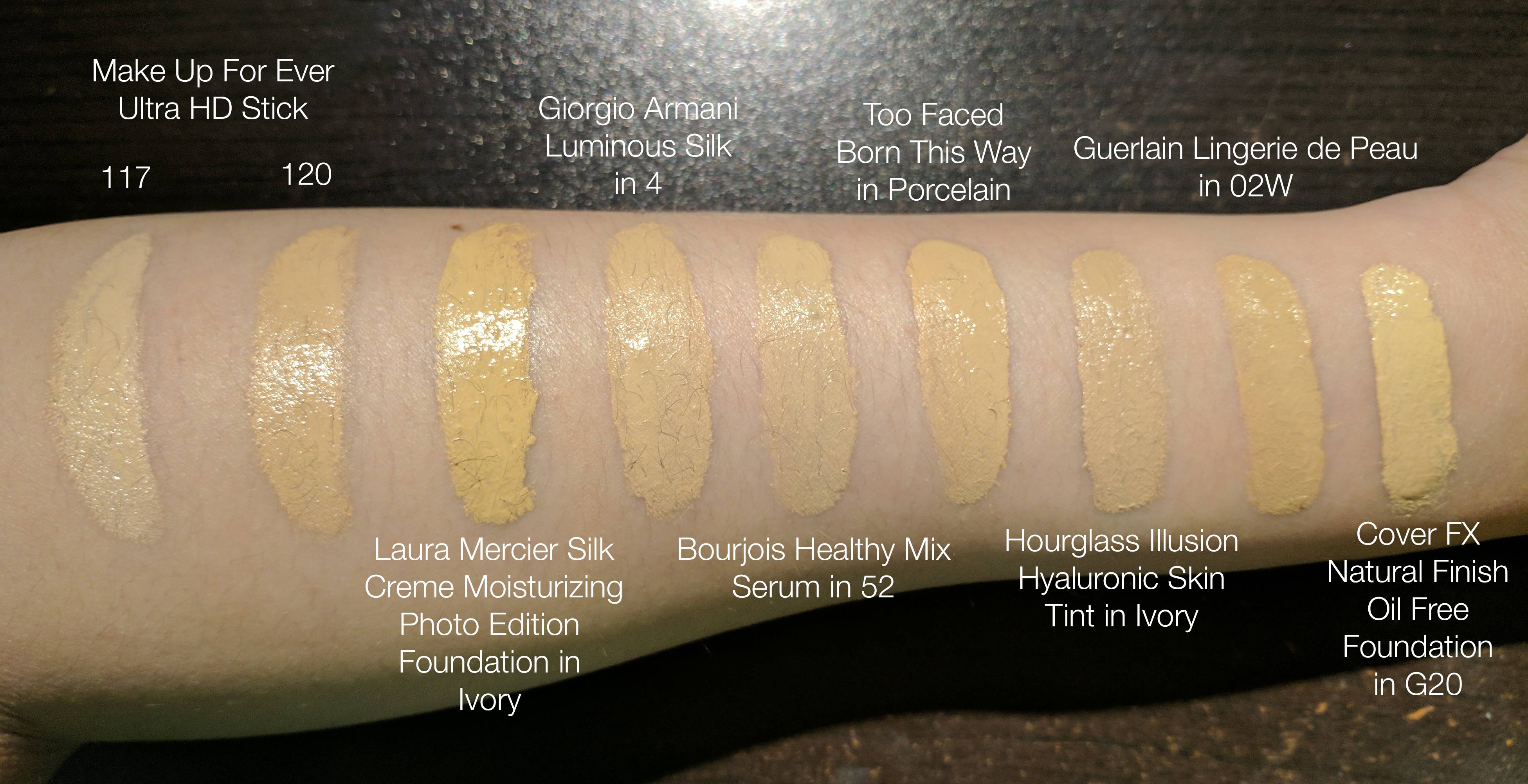 Armani Beauty  Luminous Silk Foundation Dupes - All In The Blush