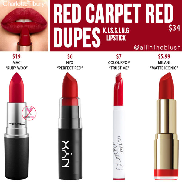 walgreens nyx lipstick