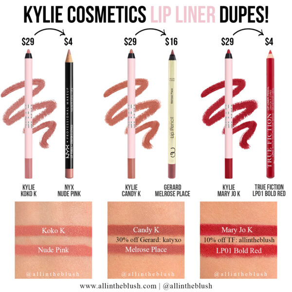 Kylie Cosmetics Rebranded/Reformulated Lip Liner Dupes - All In The Blush