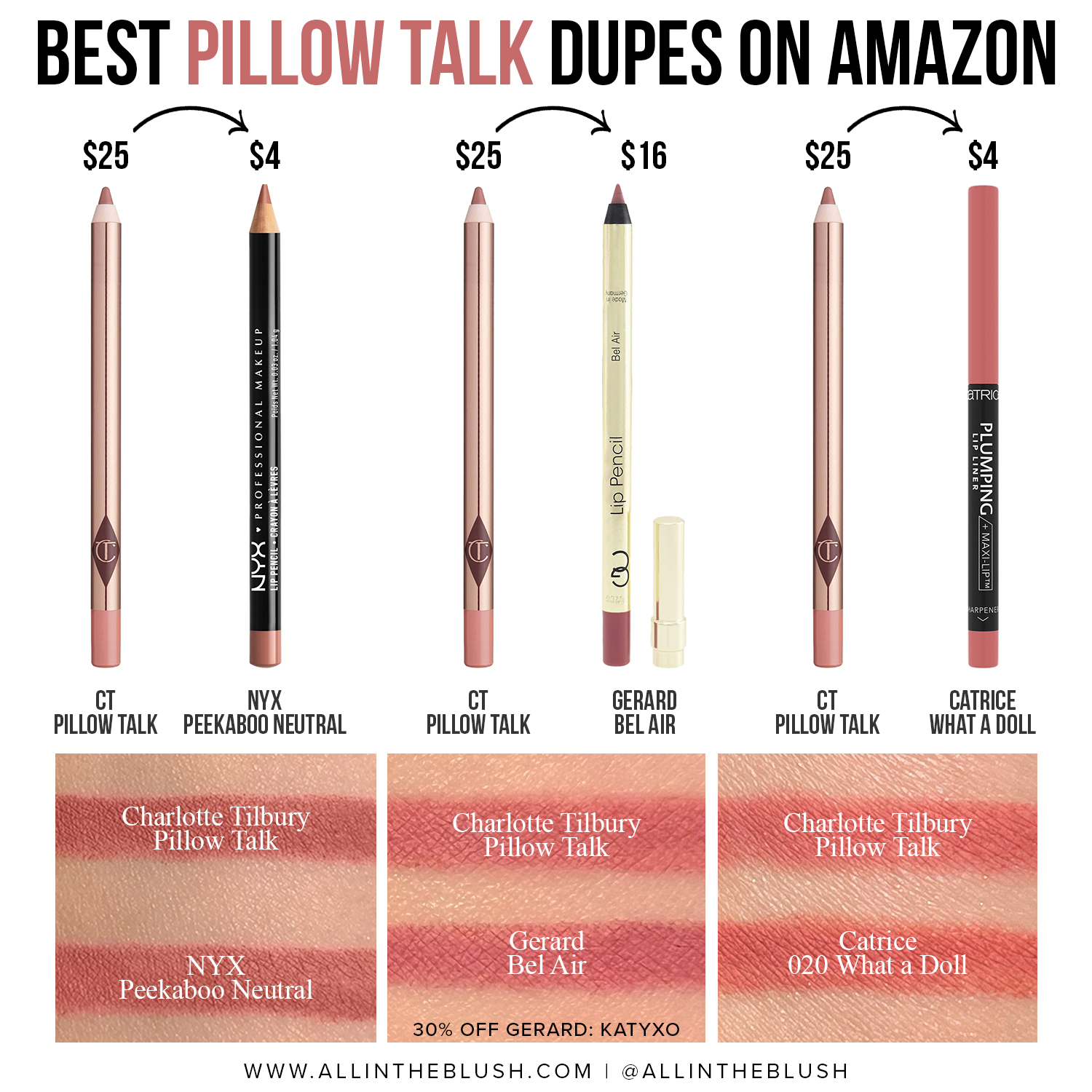 Charlotte Tilbury Pillow Talk Lip Liner Dupes (With, 43% OFF